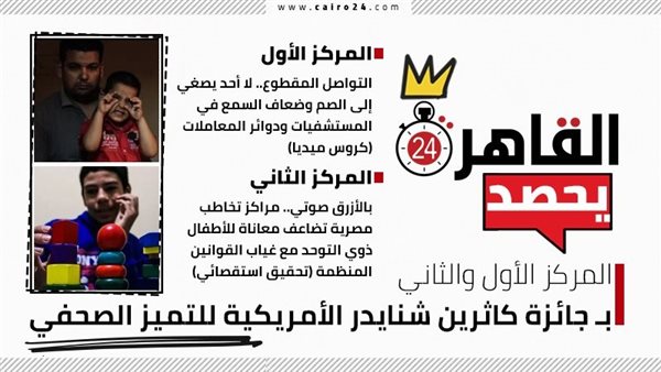 تحقيقا القاهرة 24