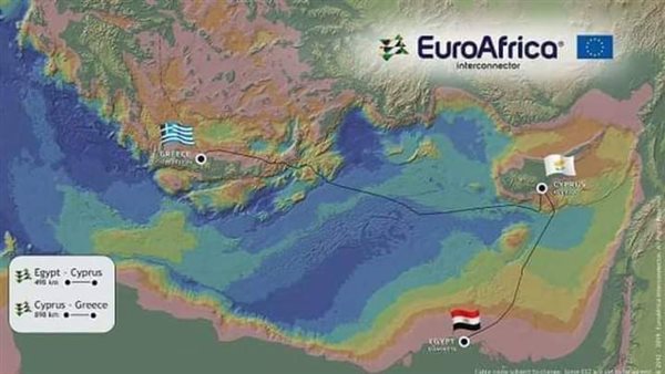 خريطة لمسار الربط