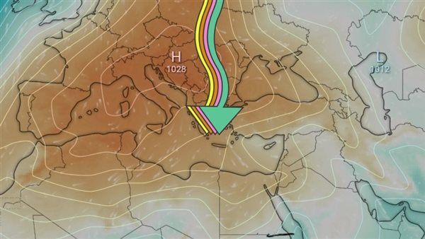 رسم لحركة الكتلة