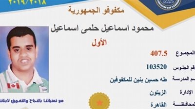 الأول على الثانوية العامة مكفوفين: “نفسي أتقبل في منحة الجامعة الأمريكية”