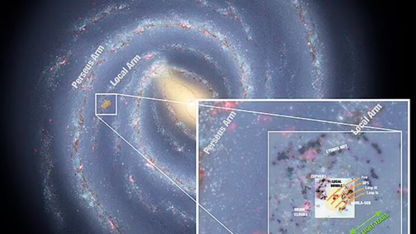 نفق مغناطيسي