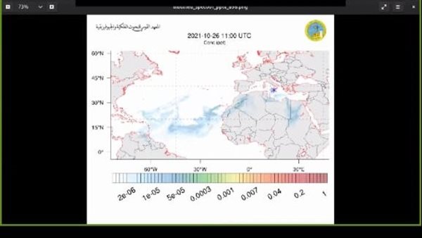 بركان لابالما