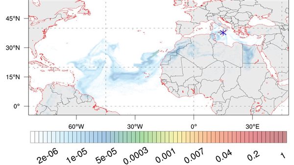 نمذجة لحركة الغازات