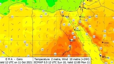 الأرصاد تحذر من منخفض السودان: طقس غير مستقر وتوقعات بسقوط أمطار