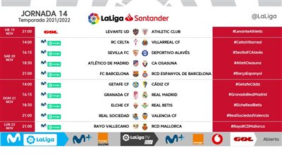 رسميًا.. مواعيد الجولة 14 بالدوري الإسباني | صور