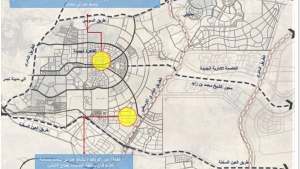 مواقع الأراضي الاستثمارية