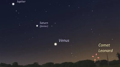 مذنب ليونارد.. أحداث فلكية نادرة خلال ديسمبر| صور