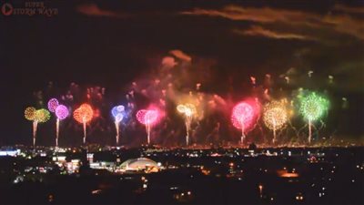 دول أوروبية تلغي احتفالات رأس السنة للمرة الثانية خوفا من أوميكرون