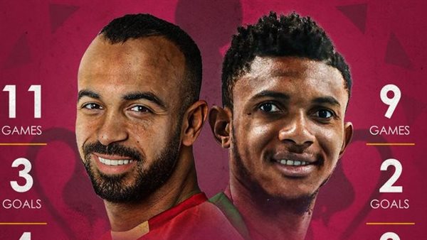 محمد مجدي أفشة وفابريس