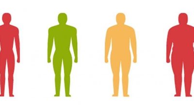 هل مؤشر كتلة الجسم مؤشرا دقيقا للصحة؟