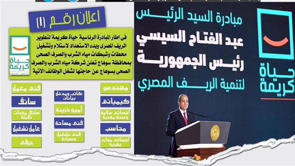 مياه سوهاج تُعلن