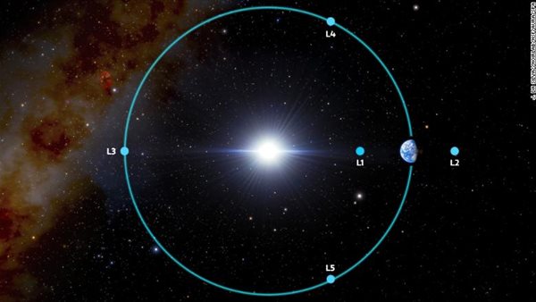 كويكب طروادة