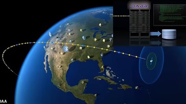 نظام جديد للاقمار