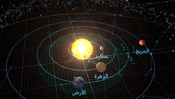 اقتران المشترى بالشمس