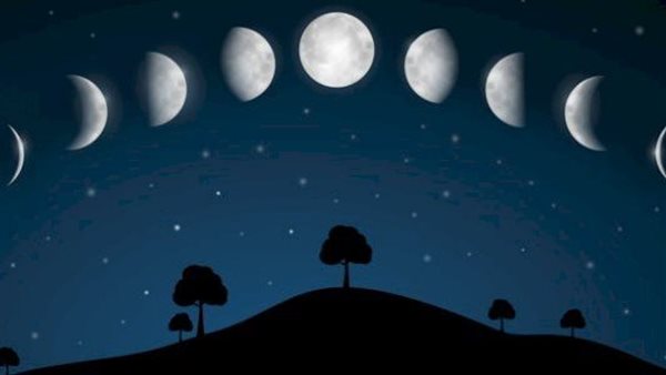 سبب تسمية الأيام