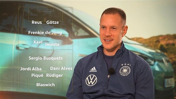 مارك أندريه تير شتيجن