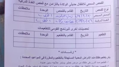 بدء التشغيل الفعلي لمبادرة علاج ضعاف السمع في الدقهلية (مستند)