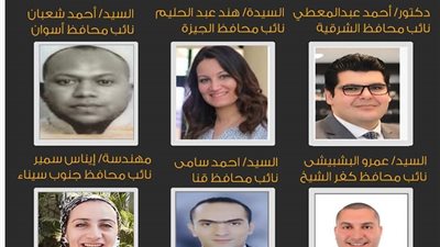 ننشر قائمة أسماء نواب المحافظين من شباب البرنامج الرئاسي (صور)