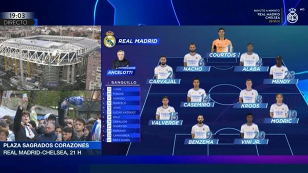 تشكيل ريال مدريد