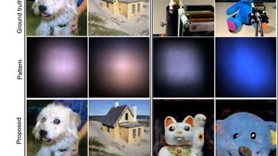 بتقنية التعلم الآلي..باحثون يطورون كاميرا دون عدسة تعمل على إعادة بناء الصورة وتحسين جودتها