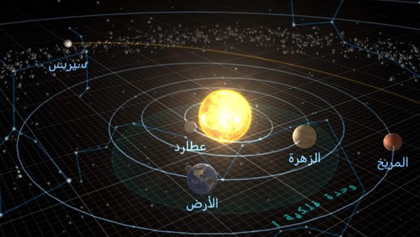 النظام الشمسي