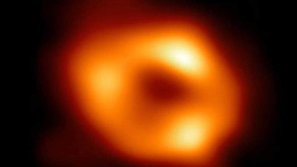 الثقب الأسود