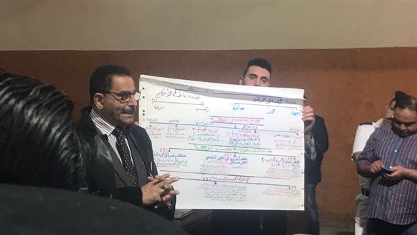 محامي يستعين بلوحة