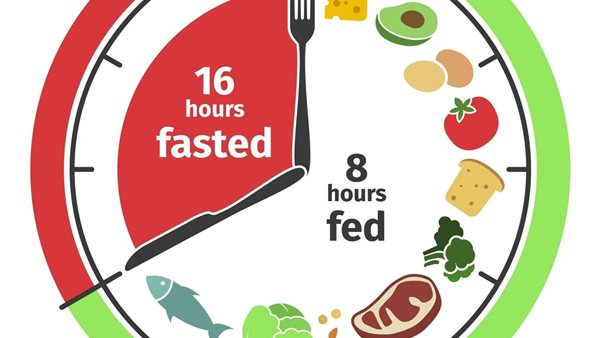 الصيام المتقطع