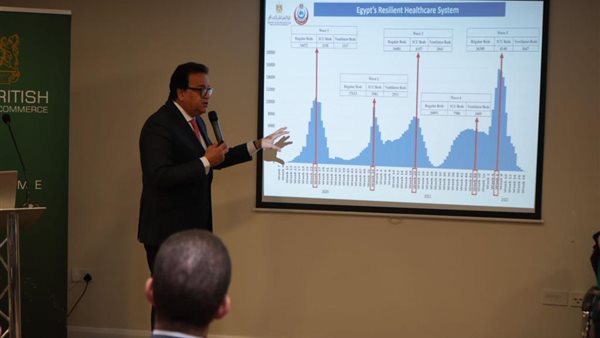 خالد عبد الغفار