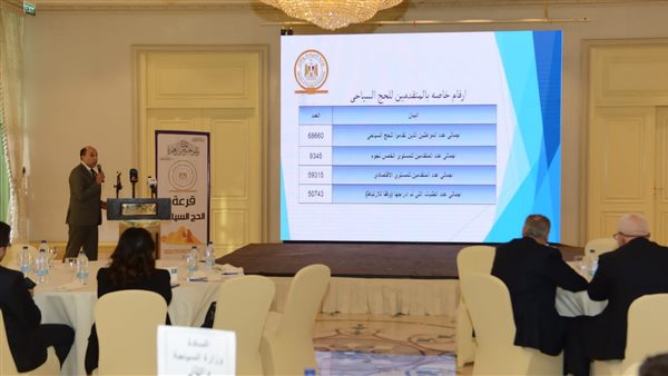  مؤتمر غرفة شركات