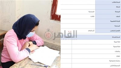 رسالة عاجلة للطلاب بشأن نتيجة الشهادة الإعدادية 2022 القاهرة.. اعرف السبب