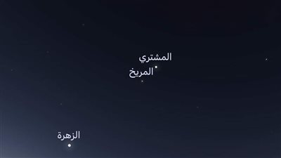 لم تظهر منذ 2004.. سماء الوطن العربي تتزين باصطفاف 5 كواكب لمدة 30 دقيقة