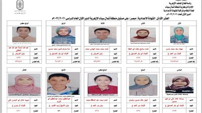 ننشر أسماء العشر الأوائل بالشهادة الإعدادية الأزهرية في شمال سيناء 