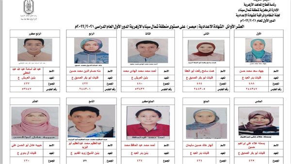 أوائل الشهادة الإعدادية