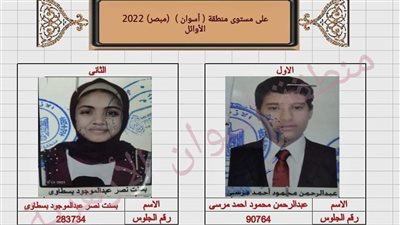 بالرقم القومي.. تعرف على نتيجة الشهادة الابتدائية والإعدادية الأزهرية بأسوان 