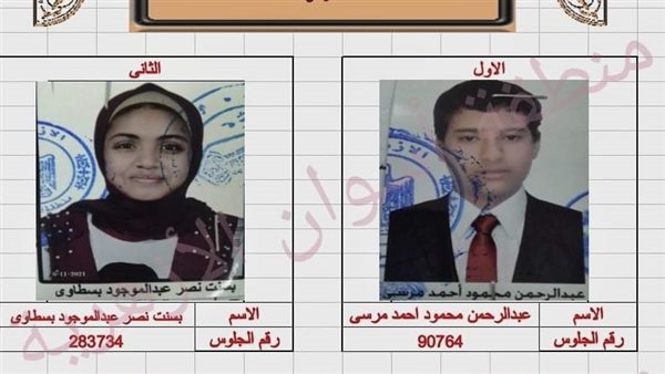 اوائل الشهادة الاعدادية