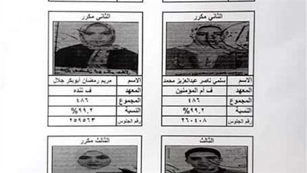 أوائل الطلبة 