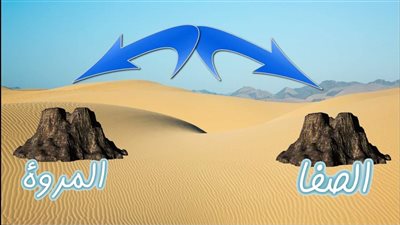  دعاء السعي حصن المسلم.. أدعية مستحب ترديدها بين الصفا والمروة