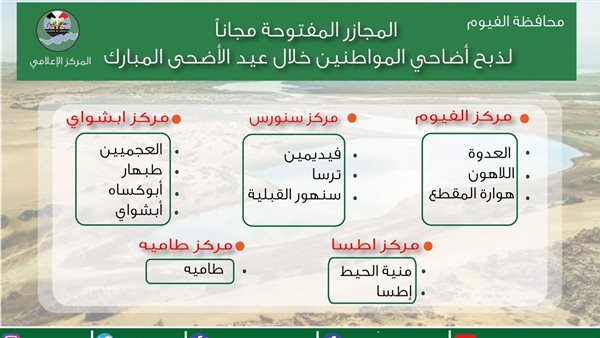 أماكن الذبح مجانًا