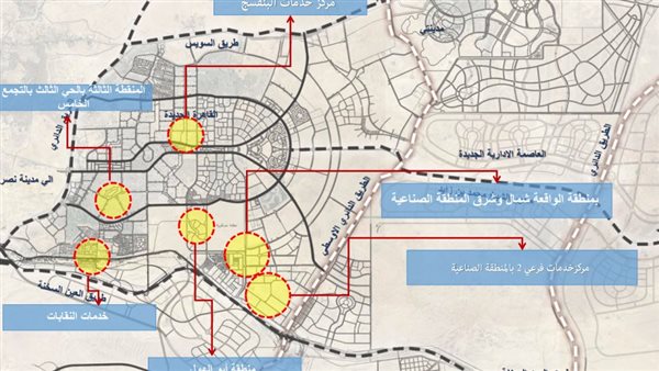 مواقع القطع الجديدة