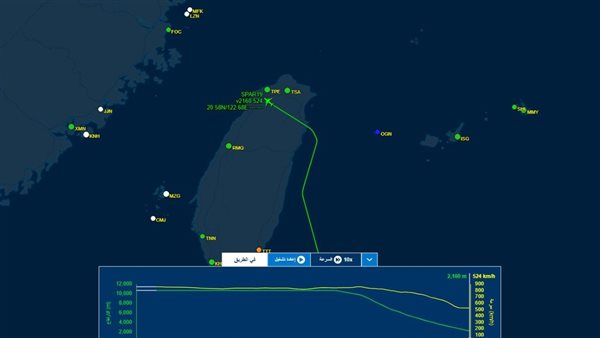 مسار طائرة بيلوسي