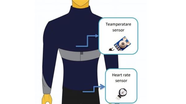 صورة من الدراسة