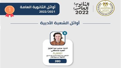 باخد دروس ومليش قدوة.. السادس بالثانوية العامة الشعبة الأدبية: كنت بعتمد على الحل أكثر من الحفظ