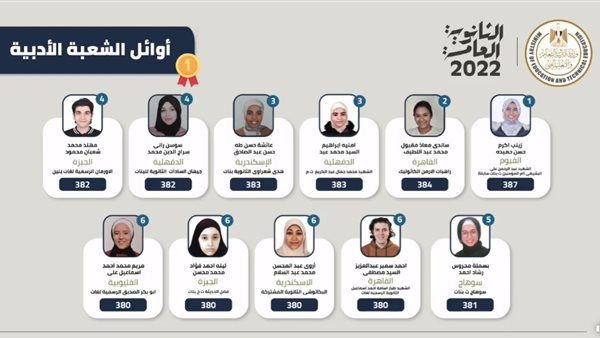 طلاب الثانوية العامة