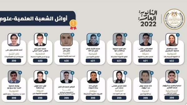 أوائل الثانوية العامة