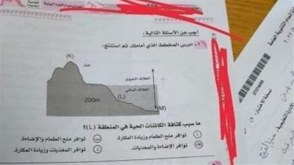 تسريب امتحان الشرقية