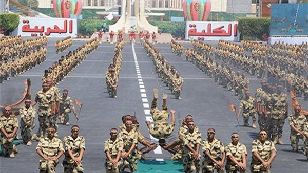 تنسيق الكليات العسكرية