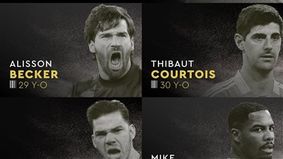 على رأسهم ميندي وبونو.. المرشحين لجائزة أفضل حارس مرمى لعام 2022