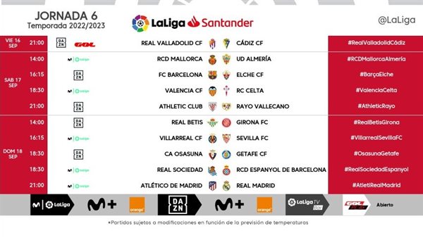 موعد مباريات الجولة