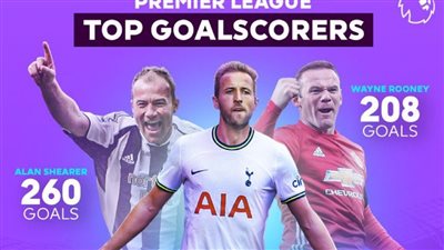 رسميًا.. هاري كين ثالث هدافي الدوري الإنجليزي تاريخيًا